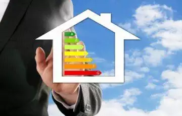 Energielabel