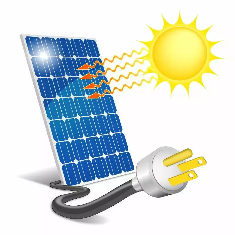 Garantie zonnepanelen
