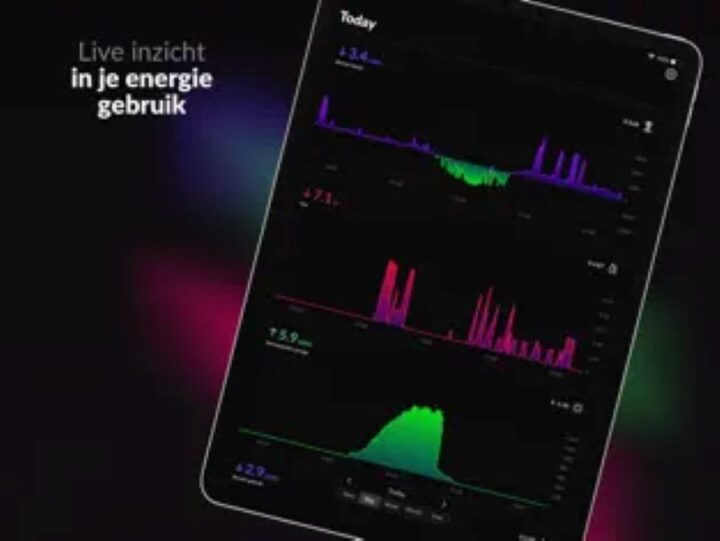 Homewizzard energieapp