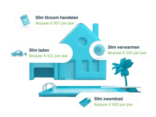 frank-energie-voordelen