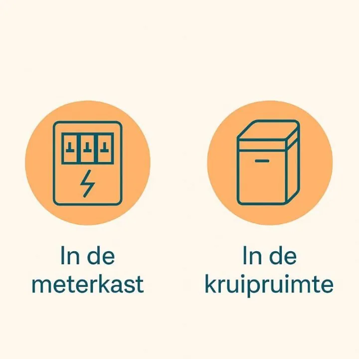 Soorten waterontharders en installaties 