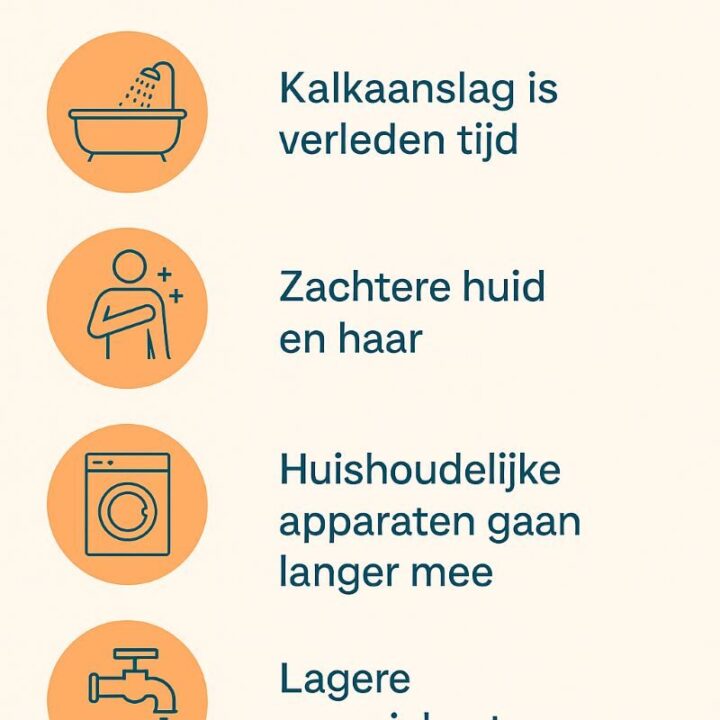 schema werking waterontharder voor onthard drinkwater