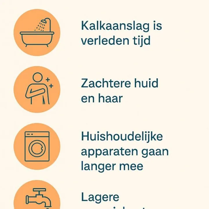 schema werking waterontharder voor onthard drinkwater